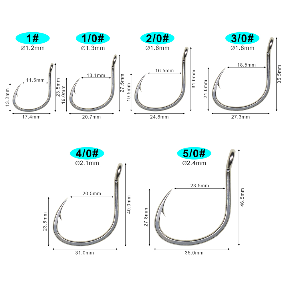 ICERIO 10 buah kait ikan air a - Fishing Hook Offset ulasan dan harga