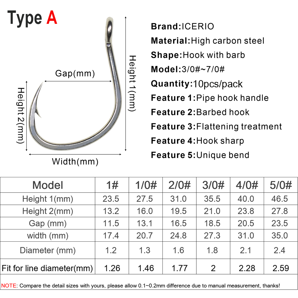 ICERIO 10 buah kait ikan air a - Fishing Hook Offset ulasan dan harga