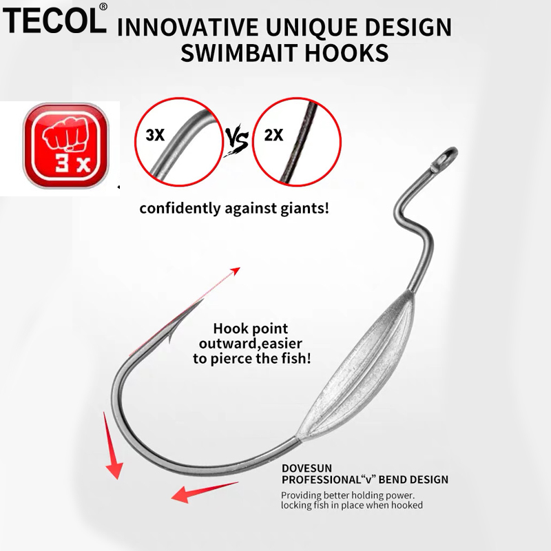 TECOL 3PCS 6/0 8/0 10/0 Kail O - Fishing Hook Offset ulasan dan harga