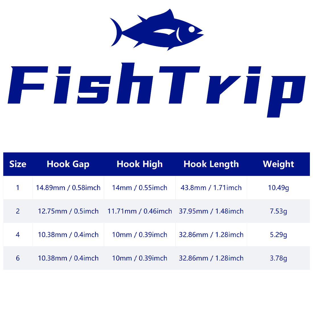 FishTrip kail pancing kepala J - Fishing Hook Weedless ulasan dan harga