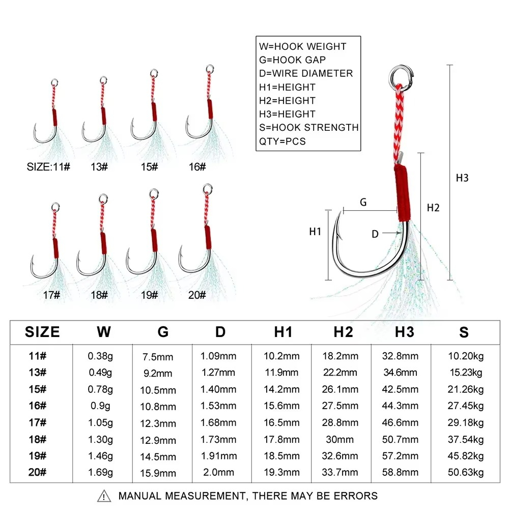 11 # -20 #   Kait Pancing Kait - Fishing Hook Jig ulasan dan harga