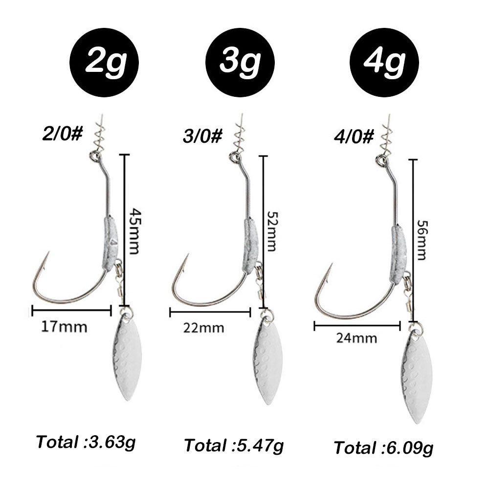 Kait pancing 2G 3G 4G, kait pa - Fishing Hook Offset ulasan dan harga