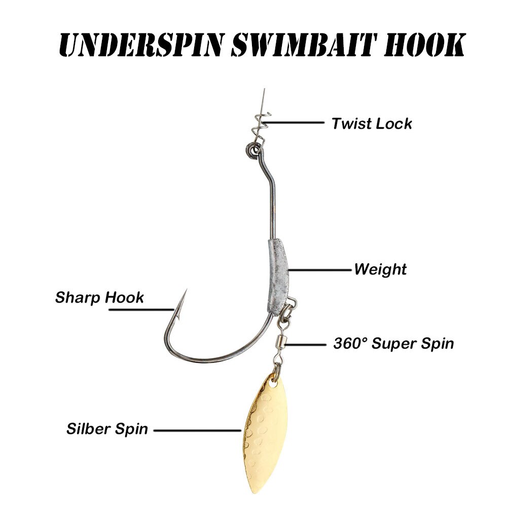 Kait pancing 2G 3G 4G, kait pa - Fishing Hook Offset ulasan dan harga